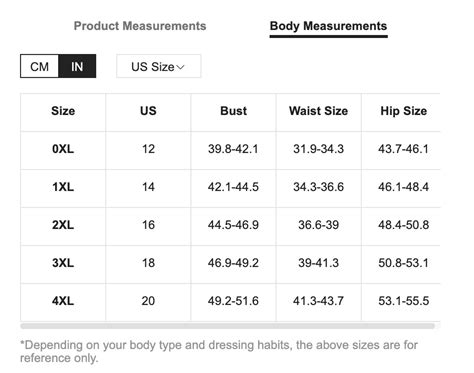 shein fit plus|shein plus size chart.